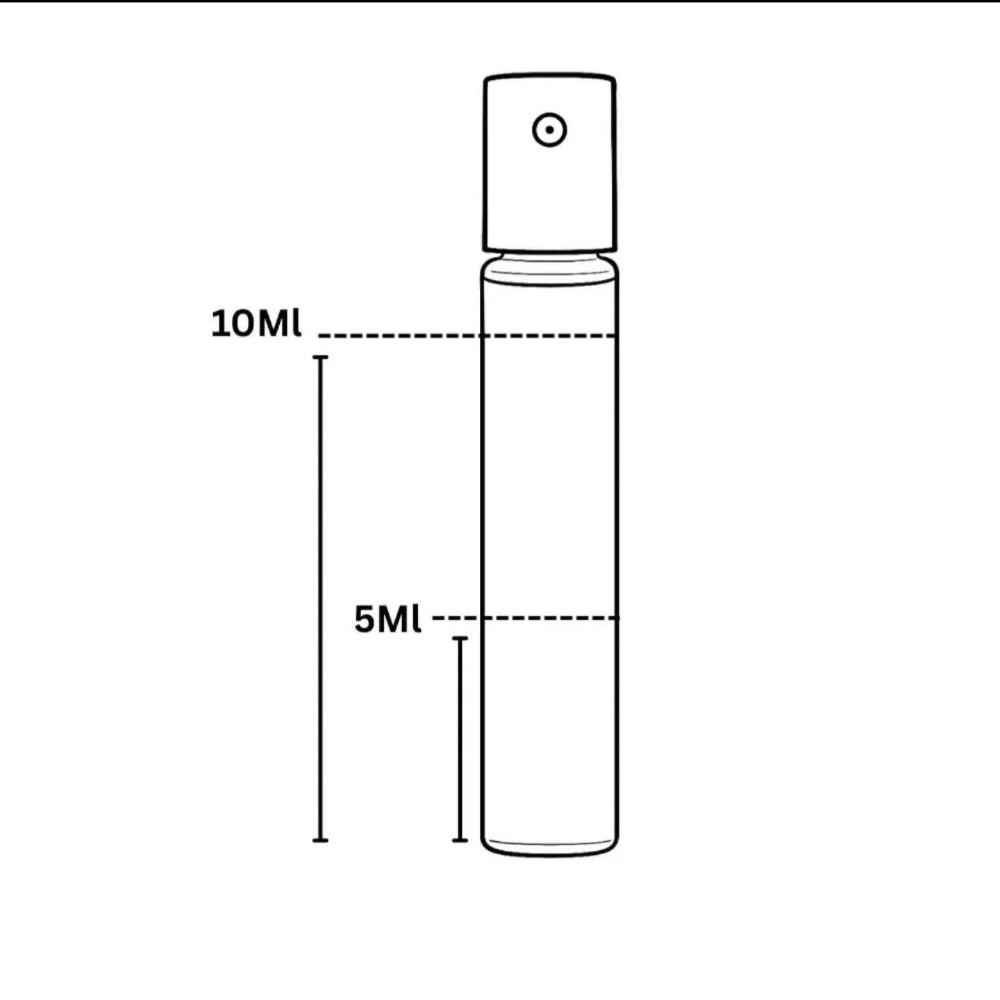 Decant Lattafa Khamrah Qahwa EDP 10ml